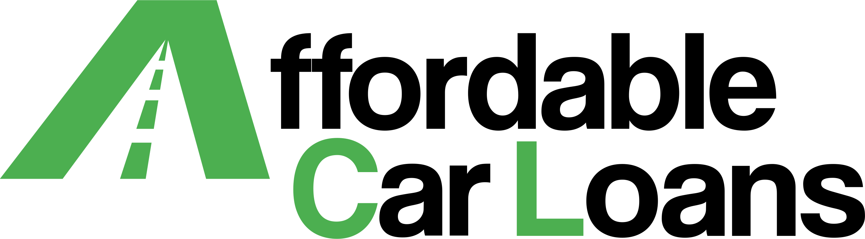 Car Loans Made Easy Online Application Affordable Car Loans